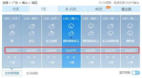 吃瓜注意安全啊,警惕网络谣言，守护身心健康