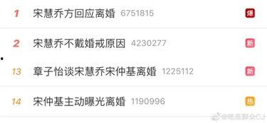 吃瓜头条新闻,揭秘娱乐圈最新热点事件